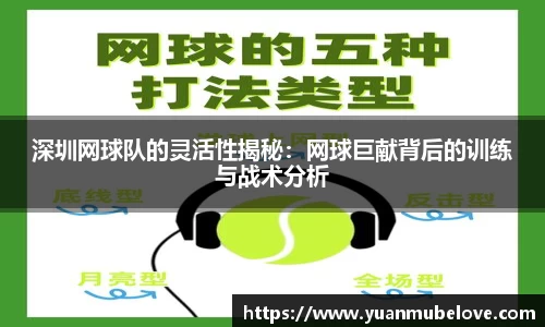 深圳网球队的灵活性揭秘：网球巨献背后的训练与战术分析