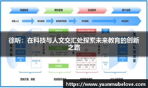 徐昕：在科技与人文交汇处探索未来教育的创新之路